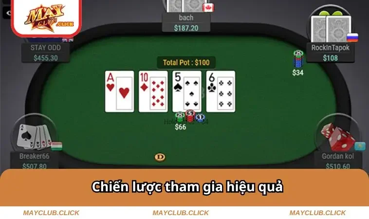 Chiến lược tham gia hiệu quả