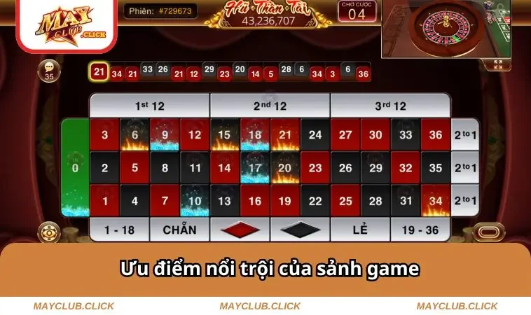 Ưu điểm nổi trội của sảnh game